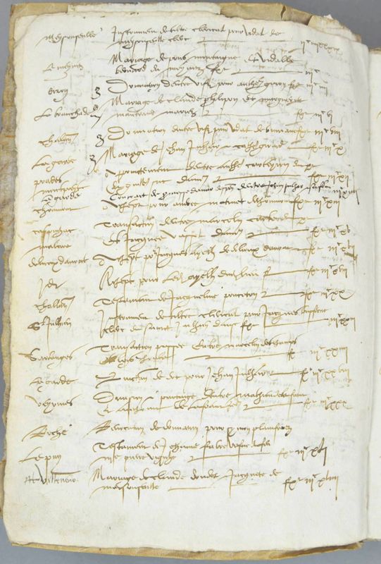 Archives départementales de la Haute-Loire. Cours de paléographie, mois de juin 2019 (3 E 101/2).