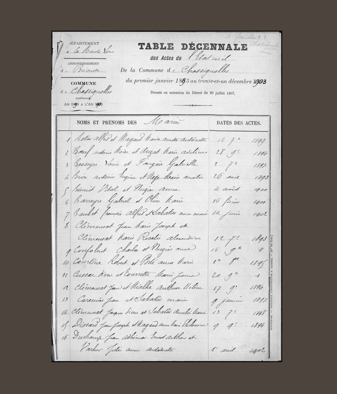 Archives départementales de la Haute-Loire. Mise en ligne des tables décennales cantonales (11 E).