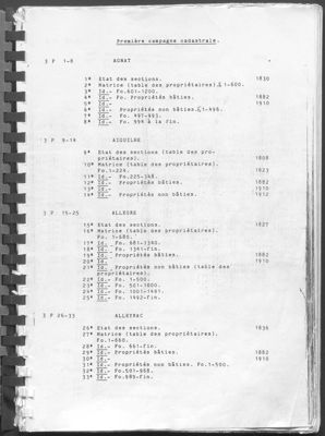Archives départementales de la Haute-Loire. Inventaire des états de sections et matrices cadastrales (sous-série 3 P).