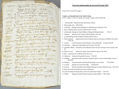 Archives départementales de la Haute-Loire. Cours de paléographie, mois de juin 2019, texte et corrigé (3 E 101/2). 