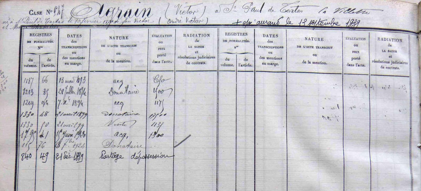 Répertoire des formalités (4 Q 6455).