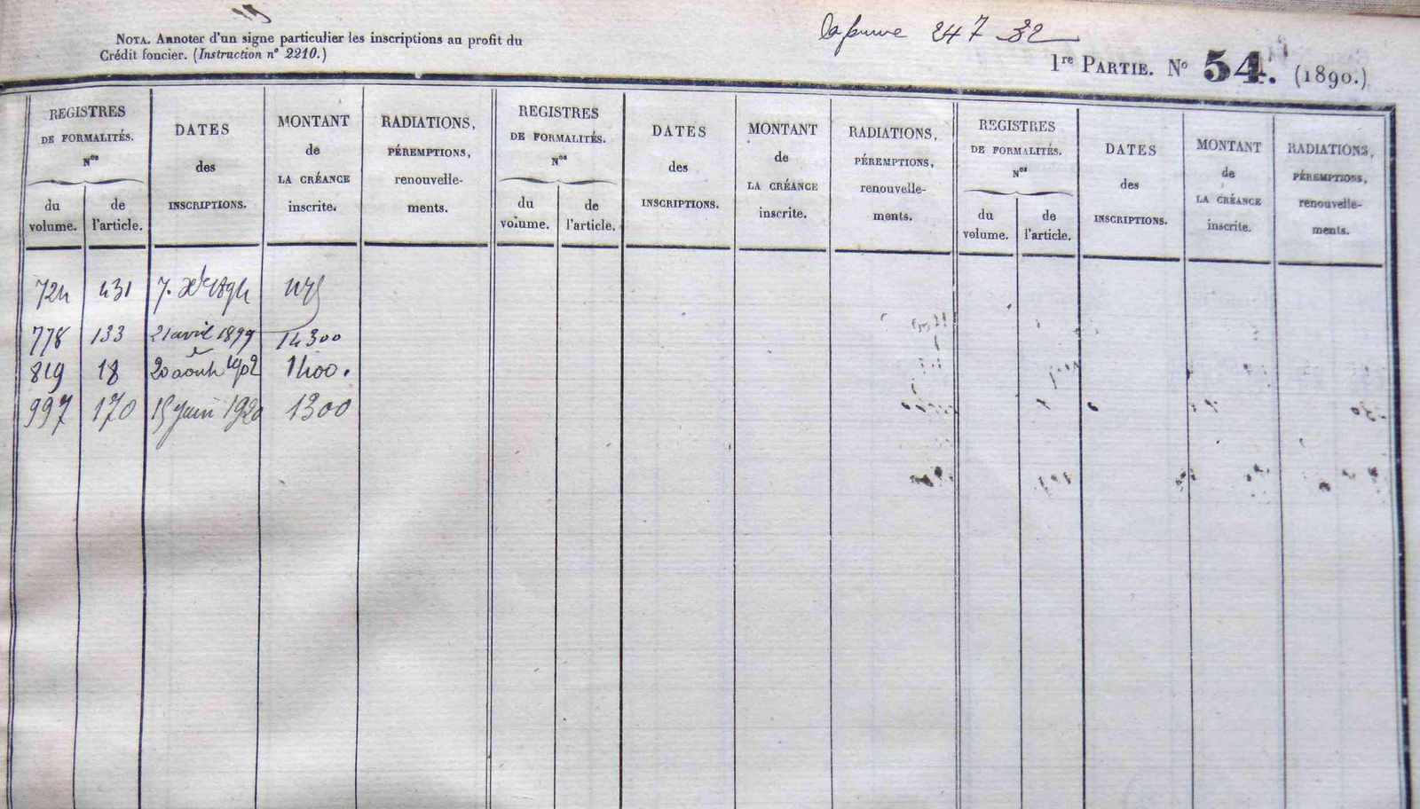 Répertoire des formalités, page de droite (4 Q 6455).