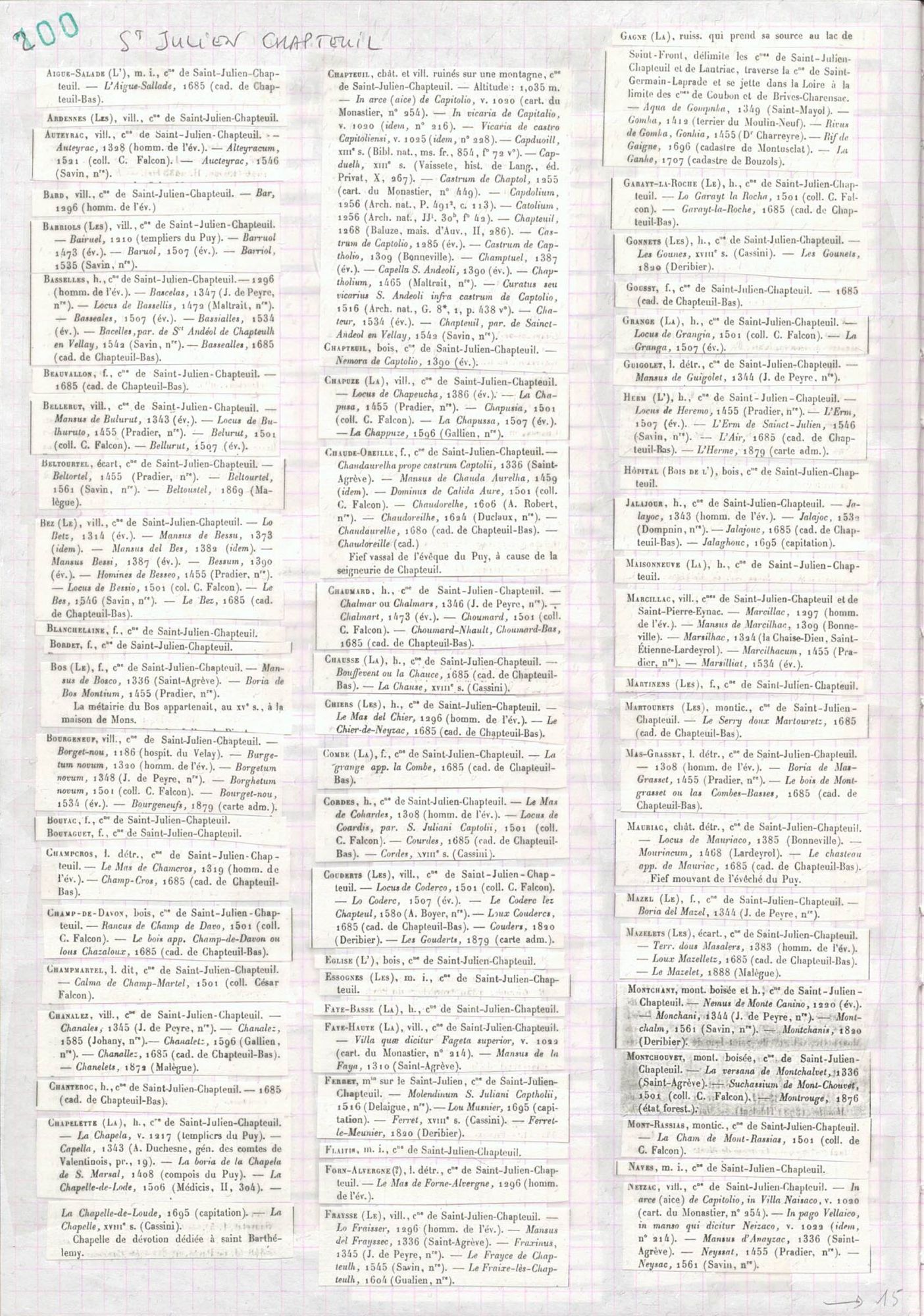 Archives départementales de la Haute-Loire. Liste des hameaux et lieux-dits du dictionnaire topographique de la Haute-Loire classés par commune (détail, Saint-Julien-Chapteuil, 3 NUM 311).