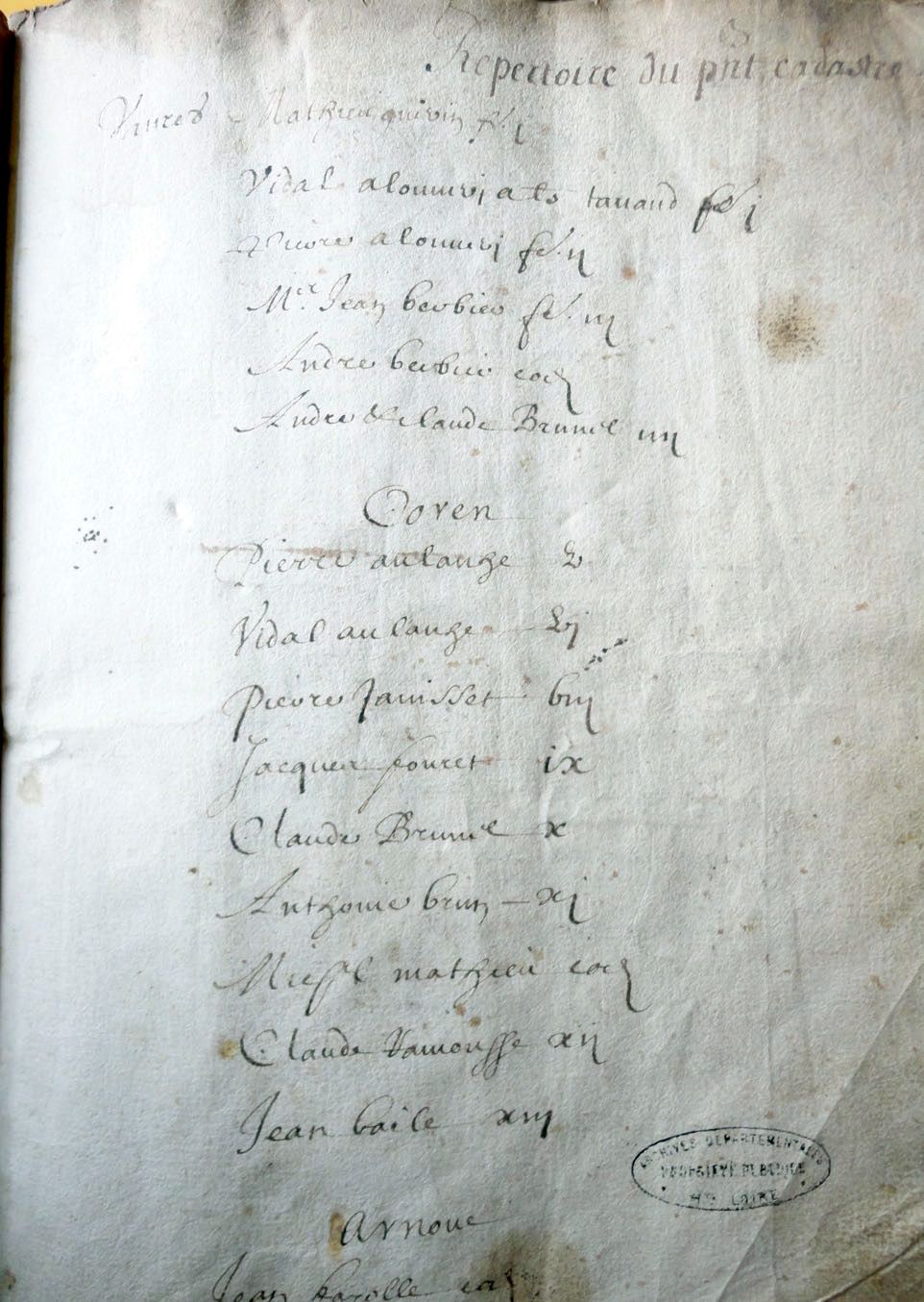 Répertoire par localités et contribuables. 